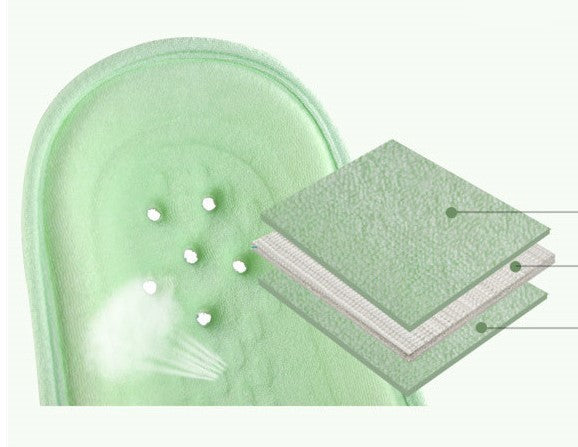 Neonatal anti-emetic nursing pillow breathable