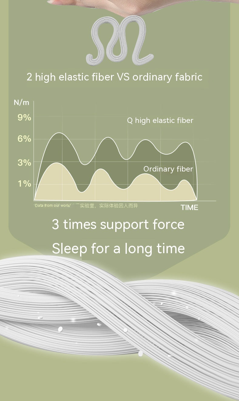 Pregnant Women's Side Sleep Waist Pillow